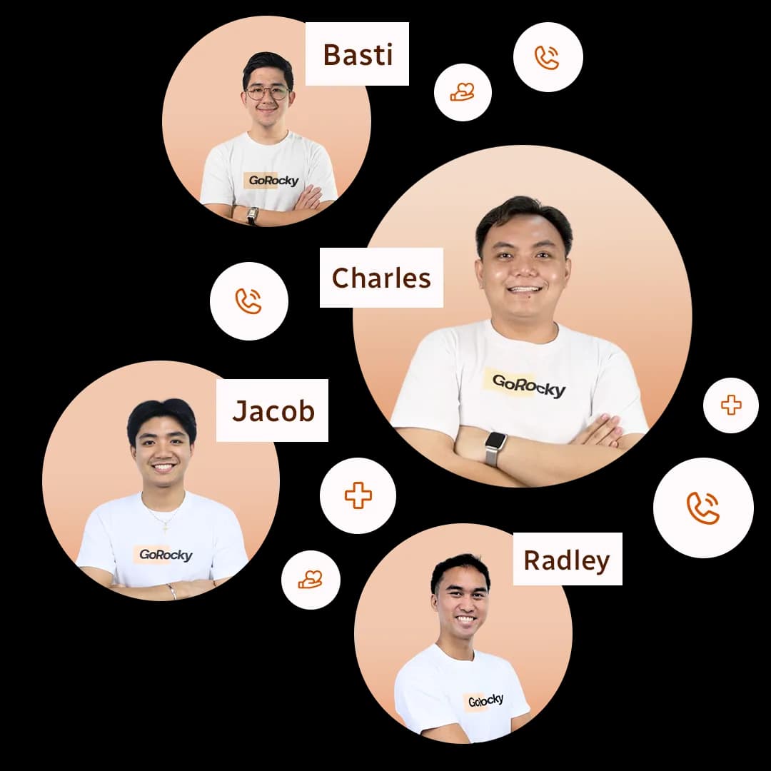 Care Team